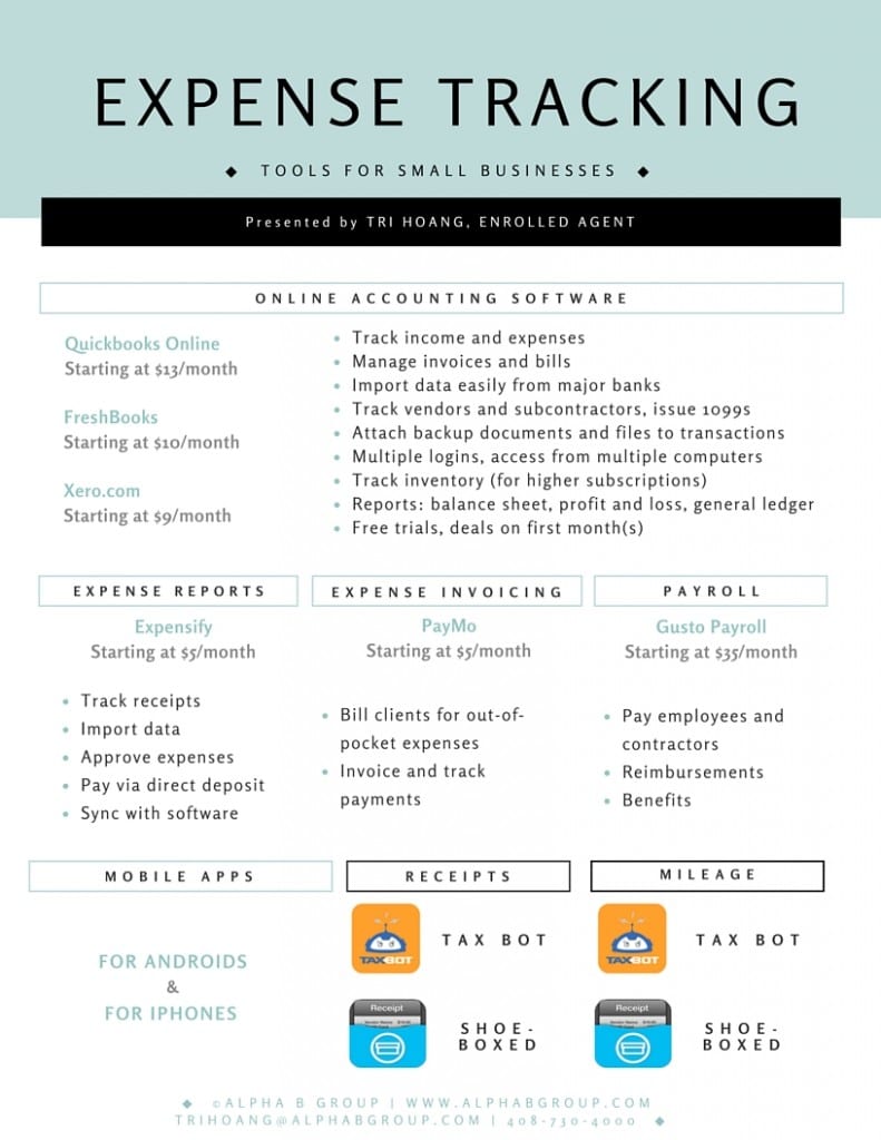 Expense Tracking - Alpha B